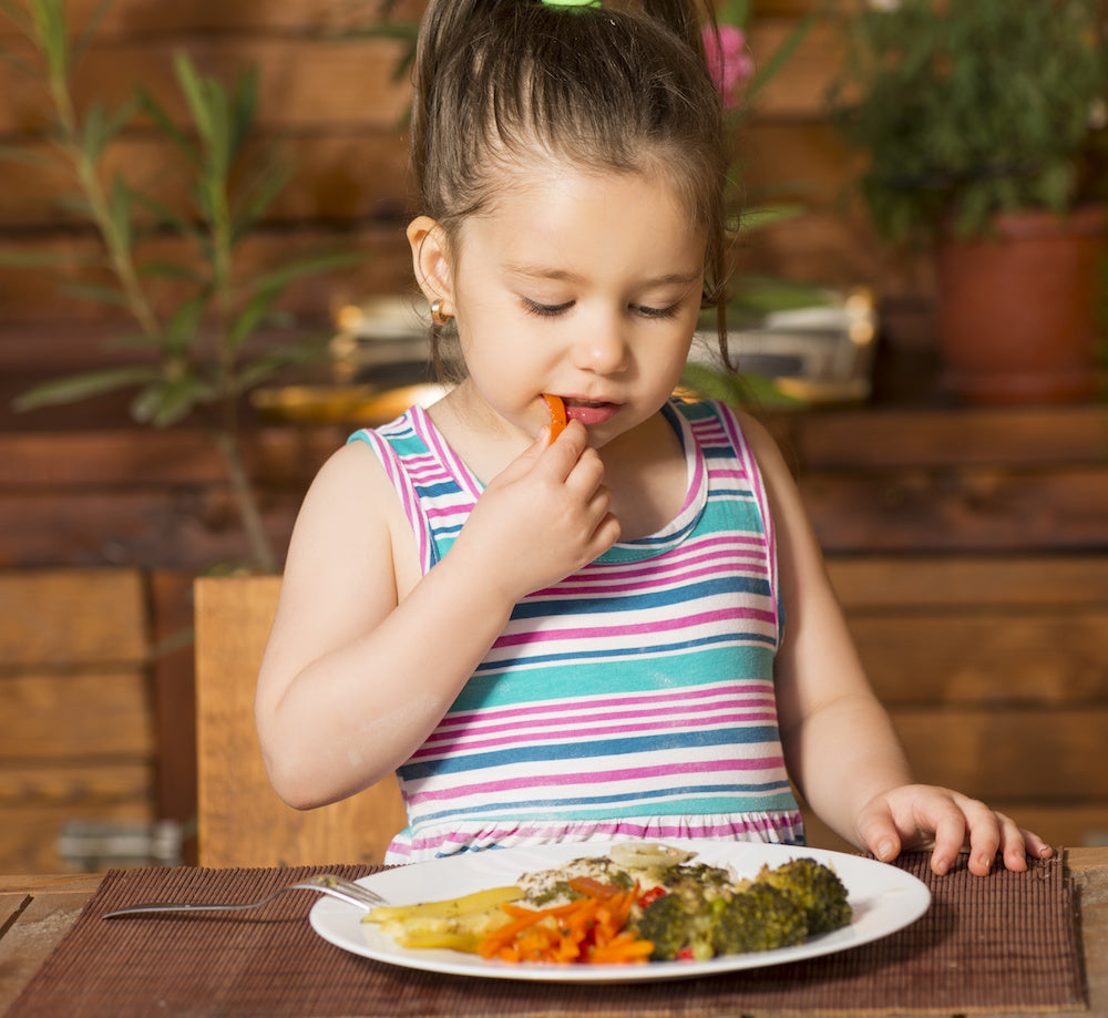 Common Nutrient Deficiencies In Children With Behavioral Issues