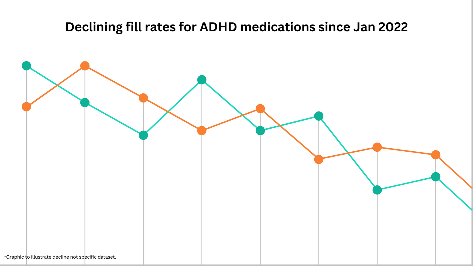 Facing the ADHD Medication Shortage: Exploring Natural Alternatives with Neural Balance