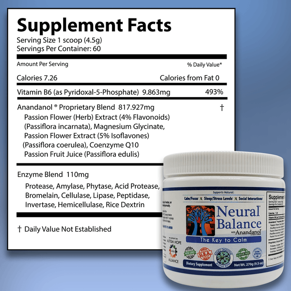 Neural Balance Nature Balance Supplements | Natural Balance Vitamins Online - Neural ...
